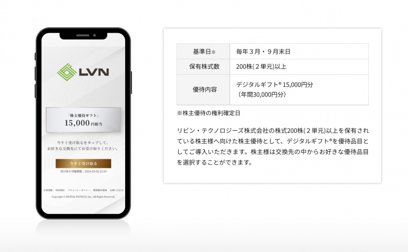 株主優待品目をデジタルギフト®に変更